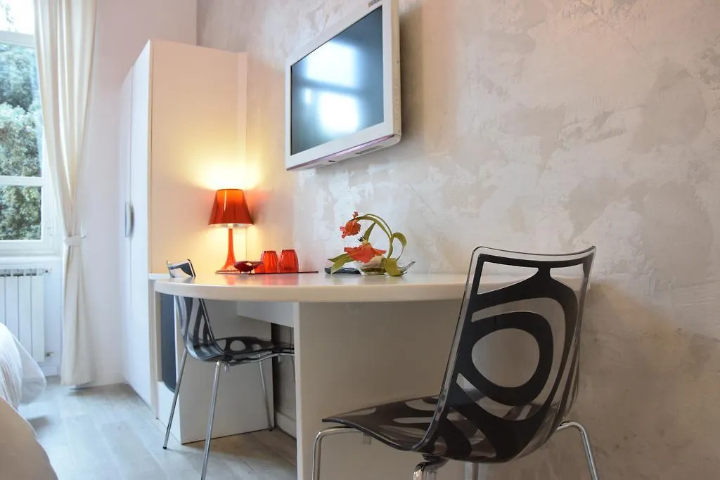 Habana'S Design Bed & Breakfast Rome